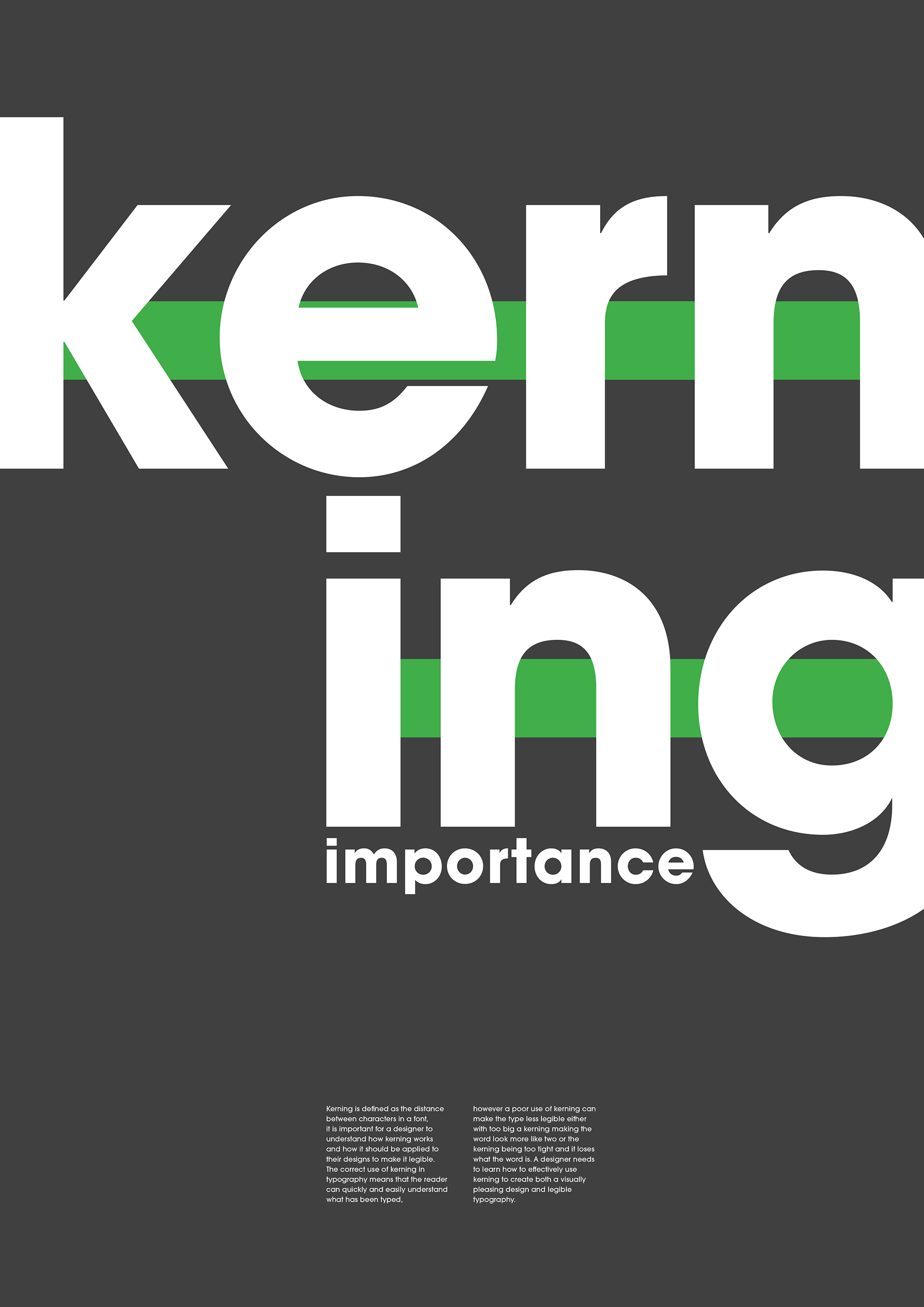 Kerning Poster